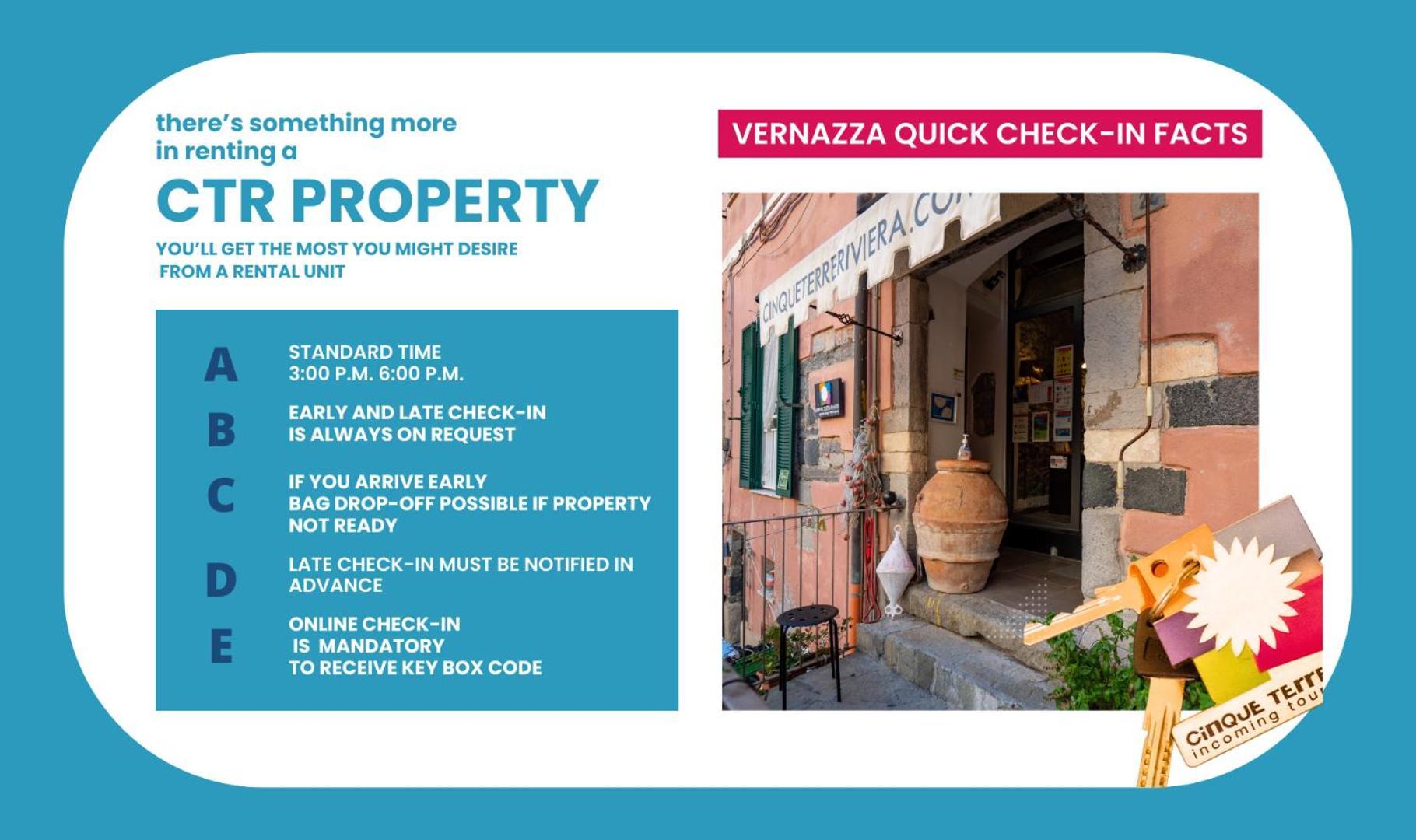 Picagetta Apartment Vernazza Exterior photo